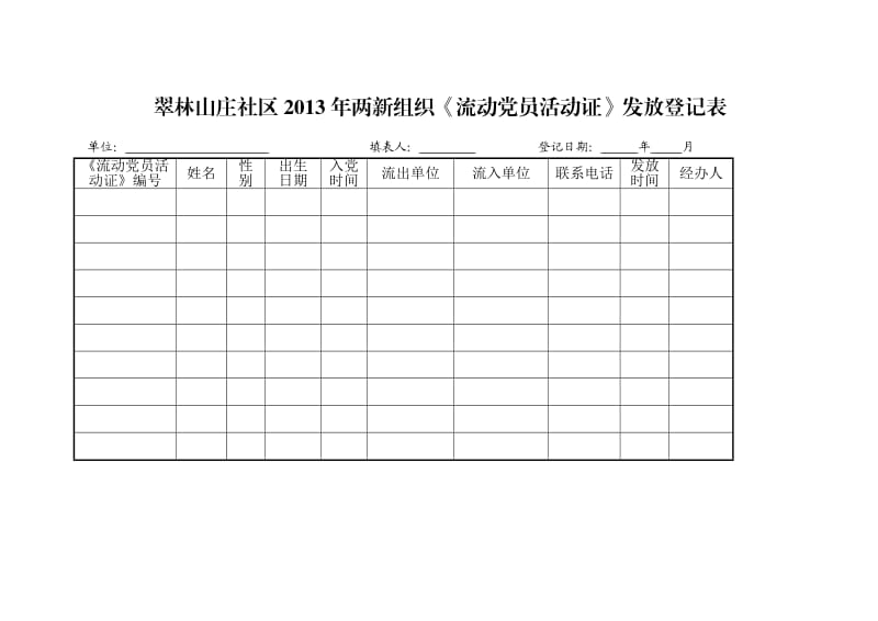 翠林山庄社区2013年两新组织《流动党员活动证》发放登记表.doc_第1页