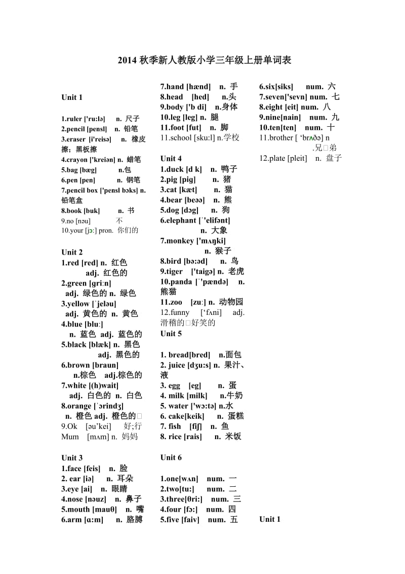 2014年秋季人教版小学英语三年级上册下册单词表.doc_第1页