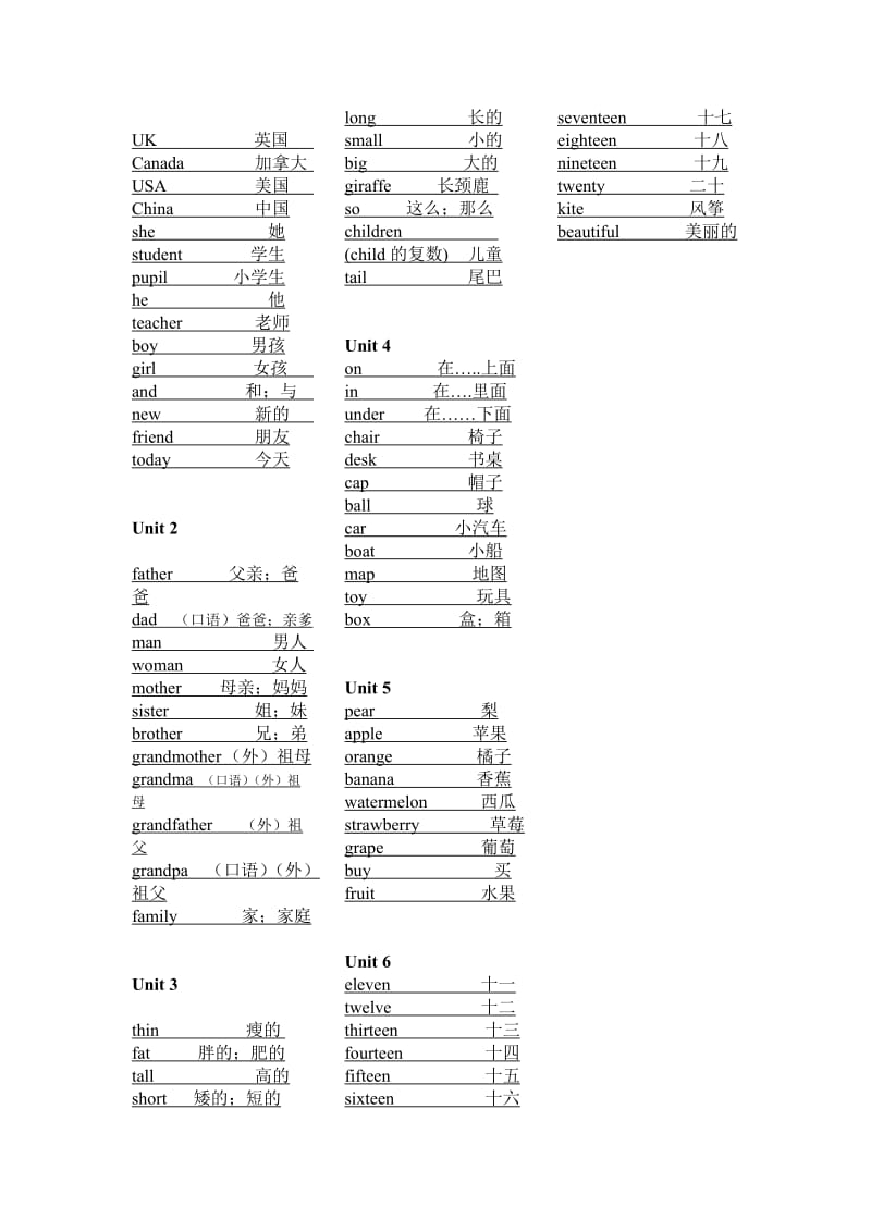 2014年秋季人教版小学英语三年级上册下册单词表.doc_第2页