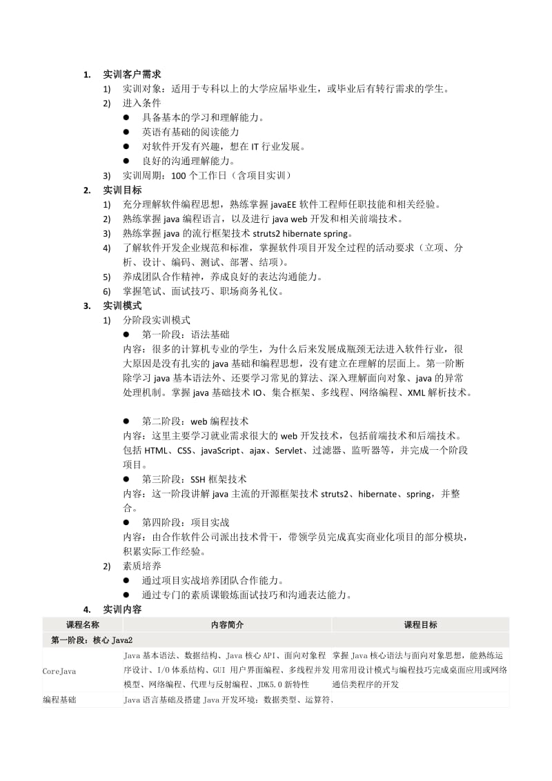 Java软件开发工程师培训课程体系.docx_第2页