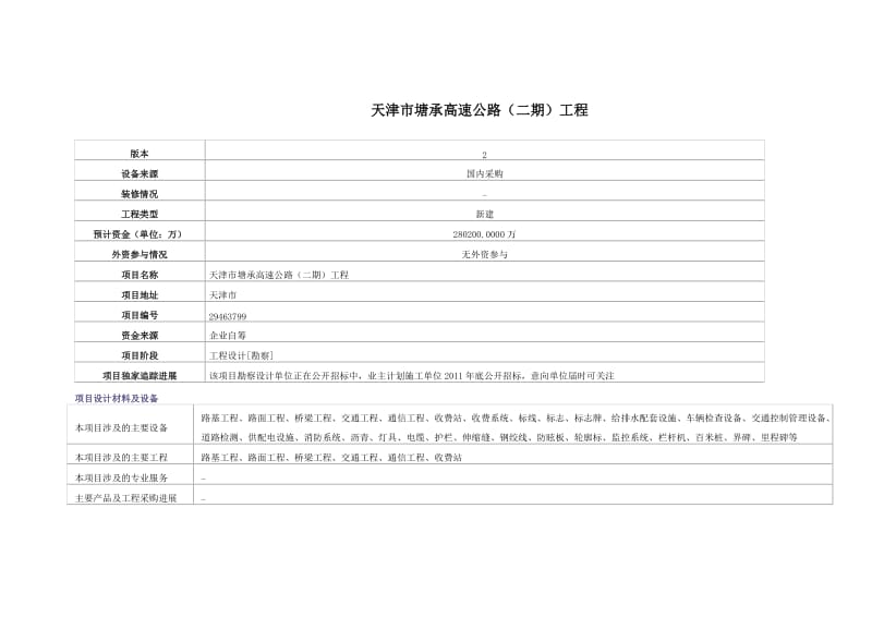 天津市塘承高速公路(二期)工程.doc_第1页