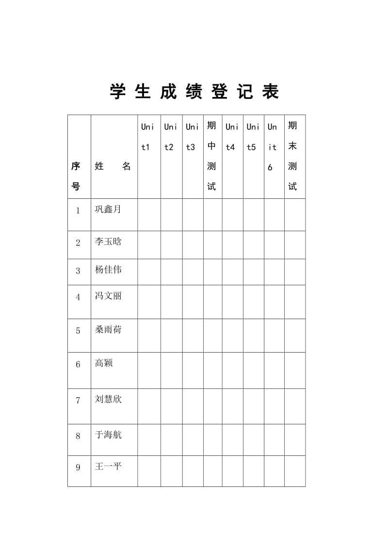 三年级英语学期备课1.doc_第3页