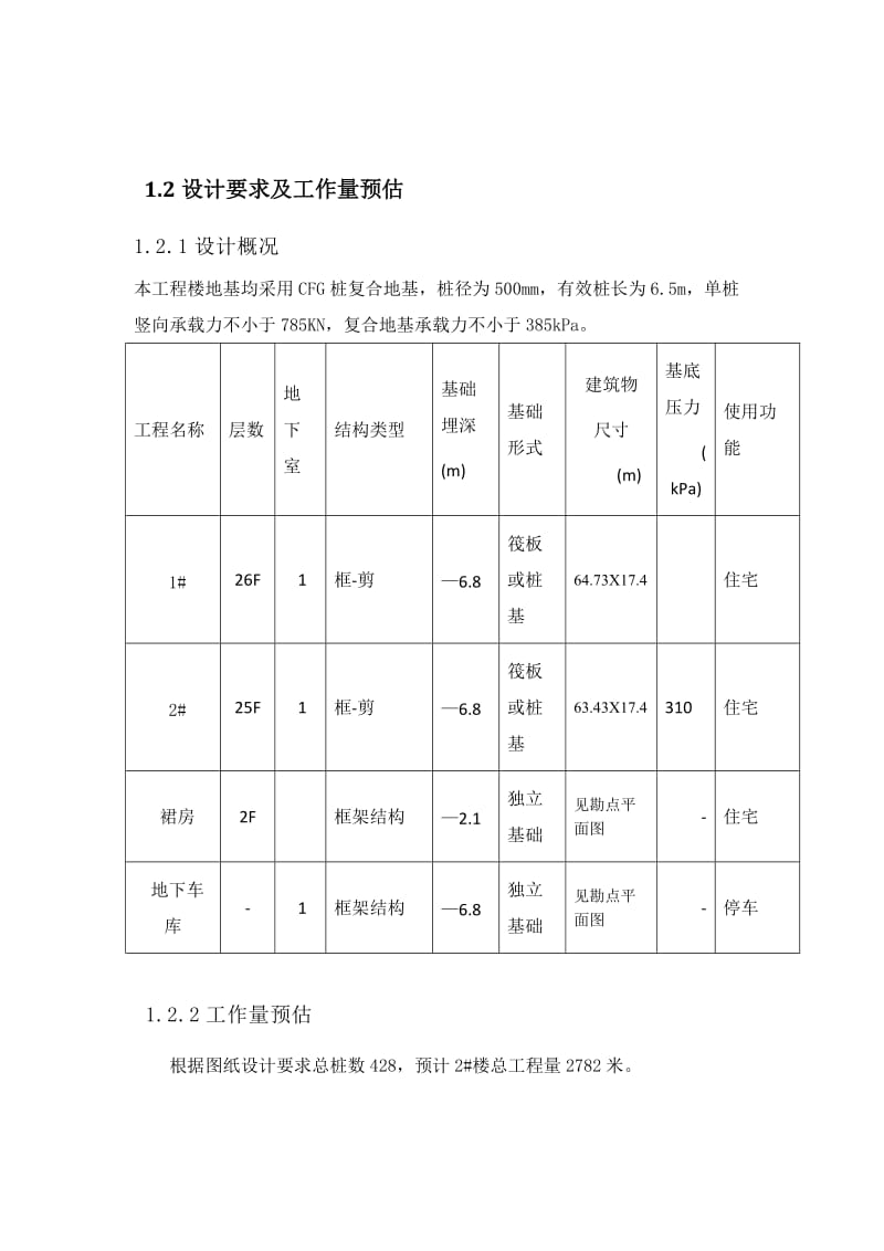 CFG施工组织设计.doc_第2页