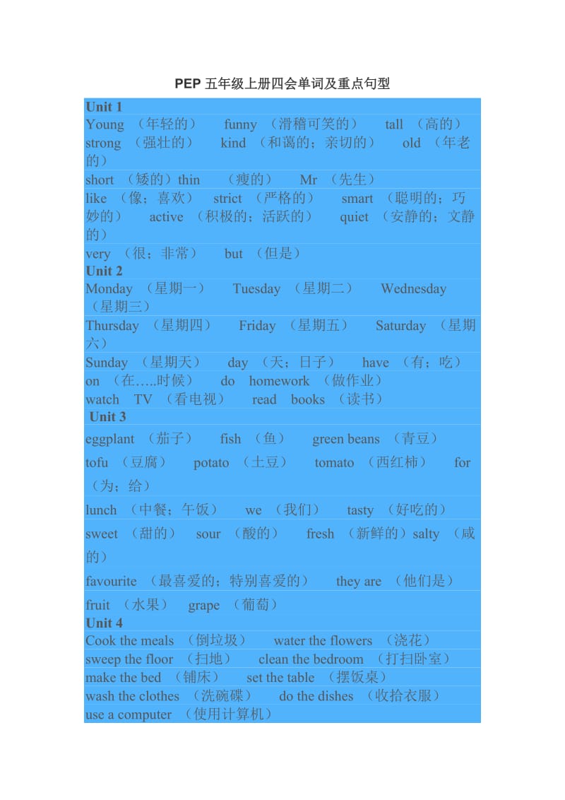 PEP五年级上册四会单词及重点句型.doc_第1页