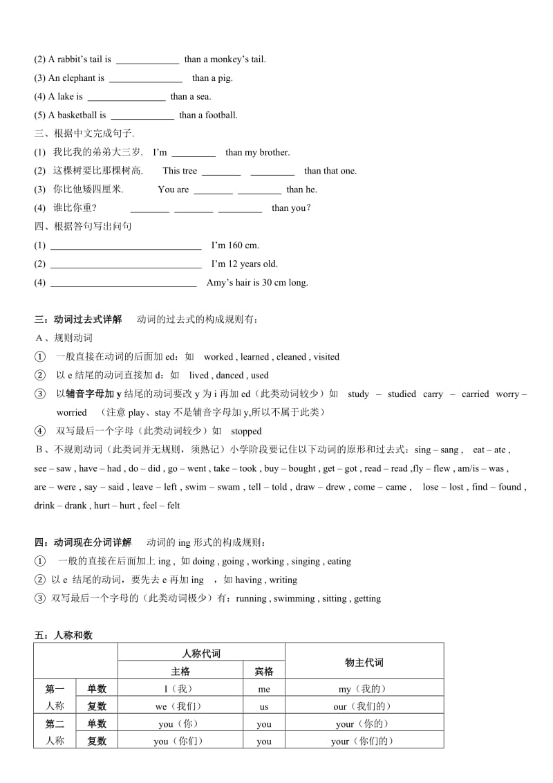 Agswkopep小学英语毕业总复习.doc_第2页