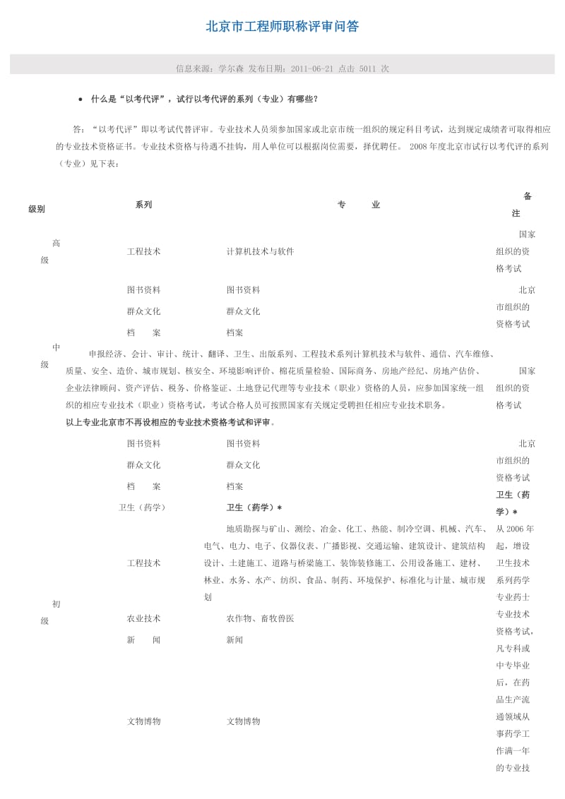 北京市工程师职称评审问答.doc_第1页