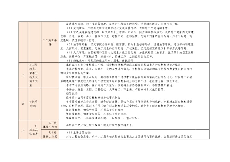 公司施工组织设计形式审核表.docx_第3页