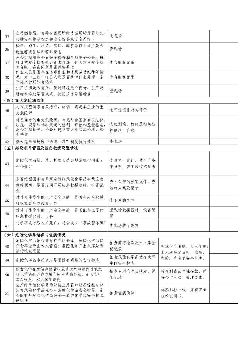 企业隐患排查治理检查(自查)记录表.doc_第3页