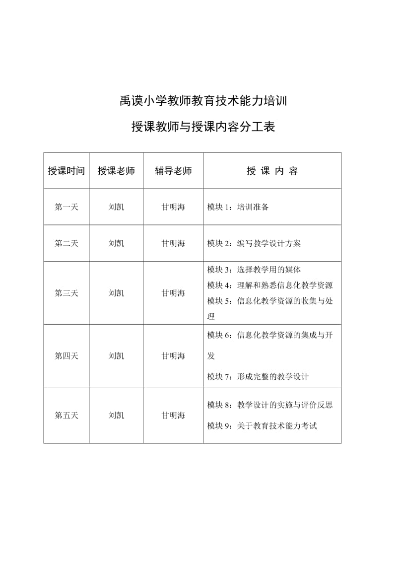 信息技术与课程整合讲稿.doc_第2页