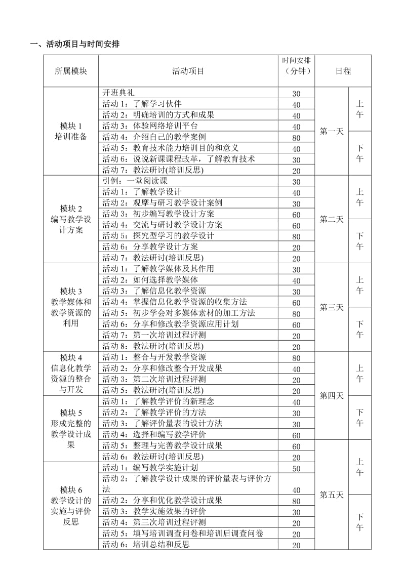 信息技术与课程整合讲稿.doc_第3页