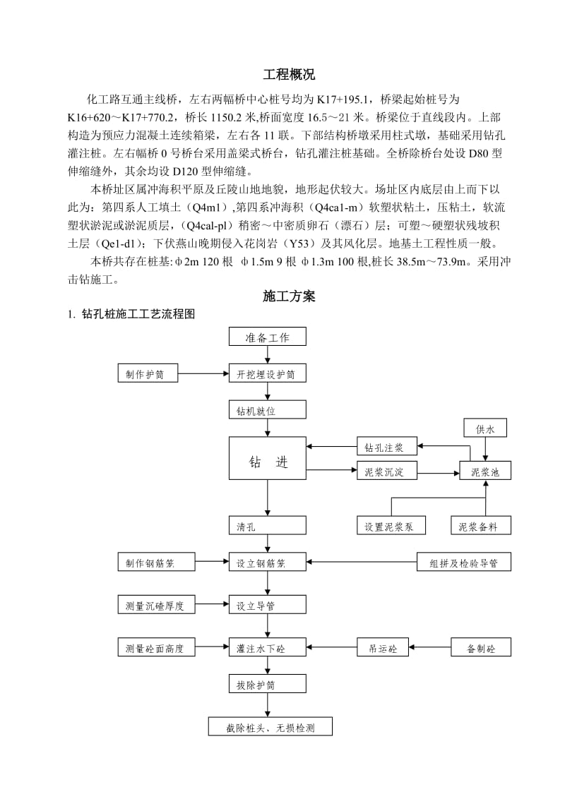 互通分项工程开工申请(主线桩基).doc_第1页