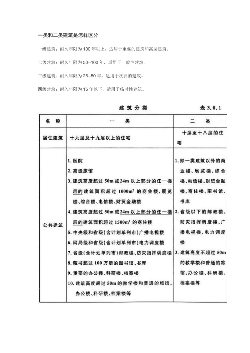 一类建筑与二类建筑的区别.doc_第1页