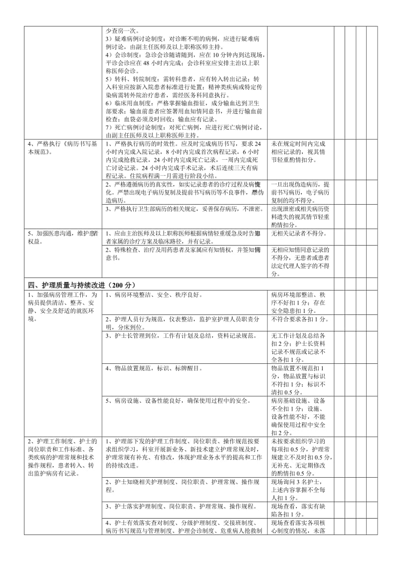 内分泌内科自查表.doc_第3页