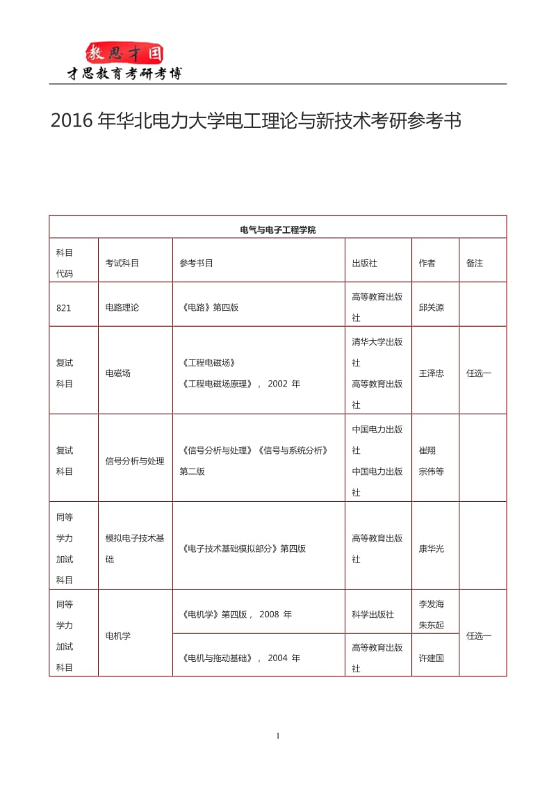 2016年华北电力大学电工理论与新技术考研参考书.doc_第1页