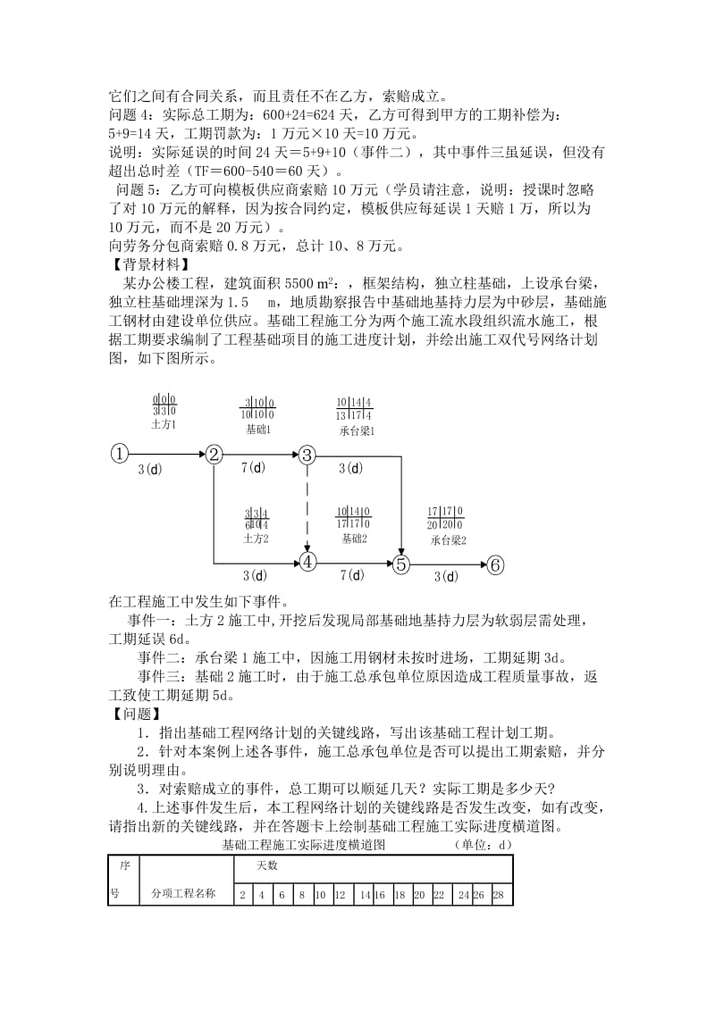 二级建造师第四部分施工进度控制.doc_第3页