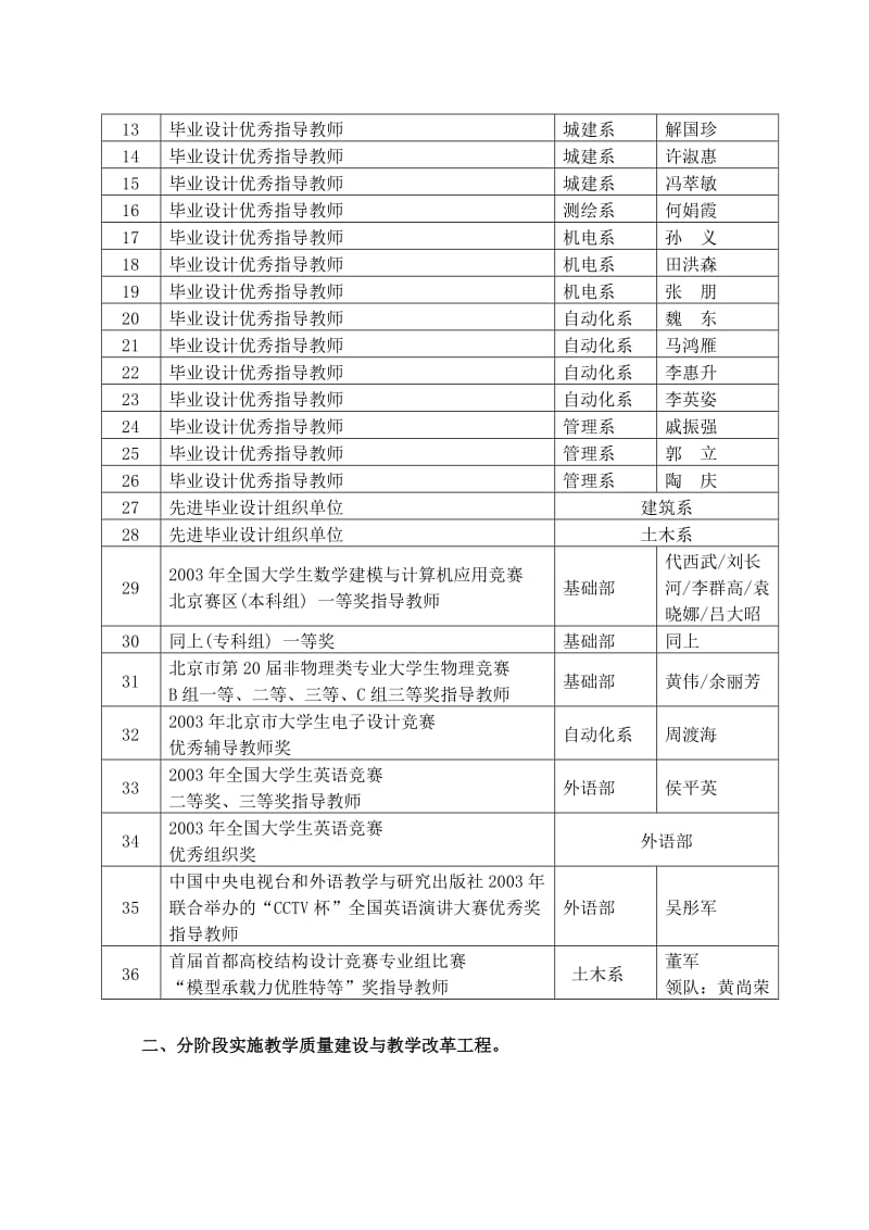 北京建筑工程学院.doc_第3页