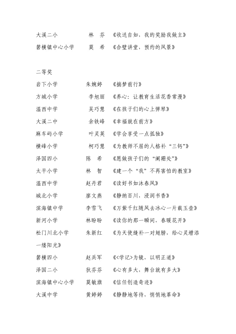 2013年温岭市中小学教师读书活动征文比赛结果.doc_第2页