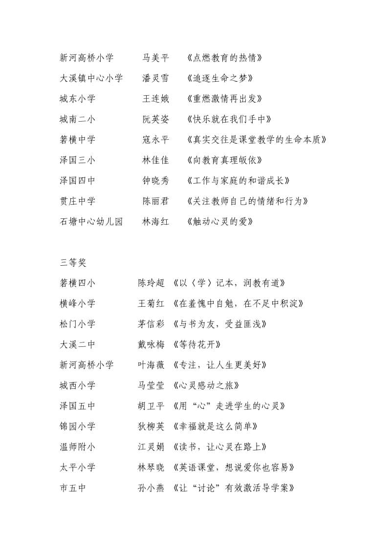 2013年温岭市中小学教师读书活动征文比赛结果.doc_第3页