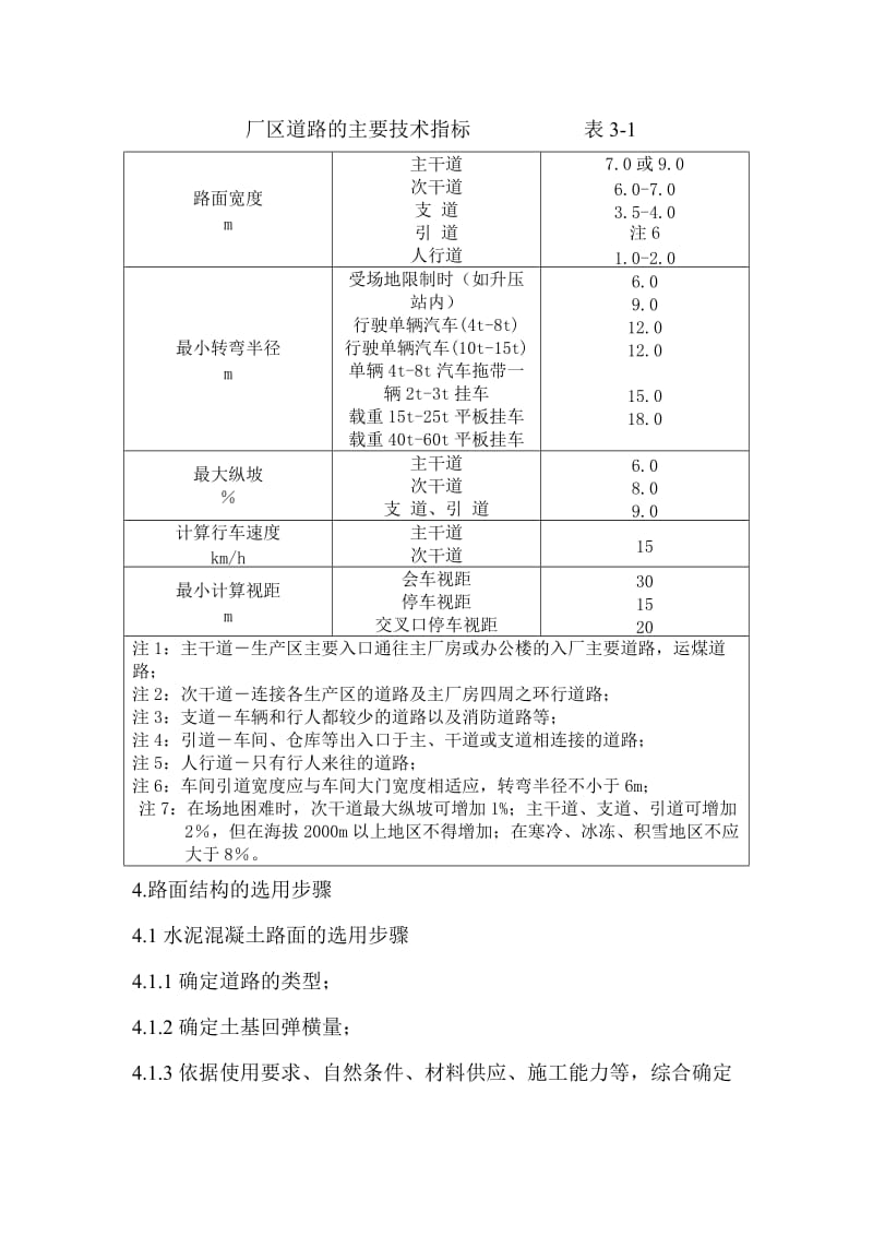 厂区道路设计标准化.doc_第2页