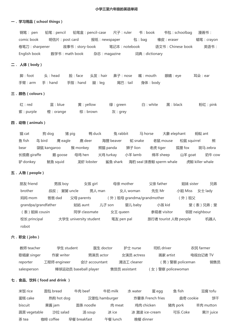 PEP版小学三至六年级英语单词.docx_第1页