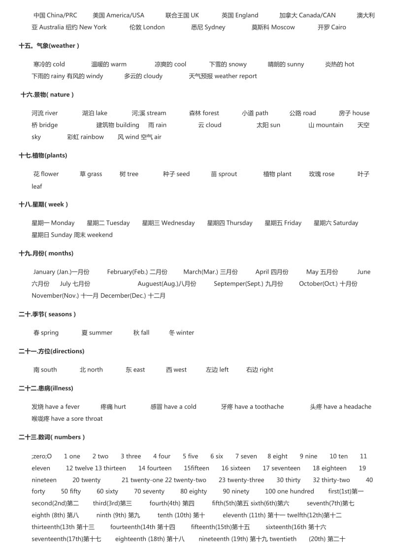 PEP版小学三至六年级英语单词.docx_第3页