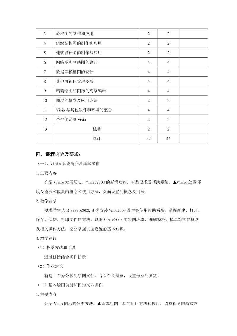 《工程图表制作》大纲.doc_第2页