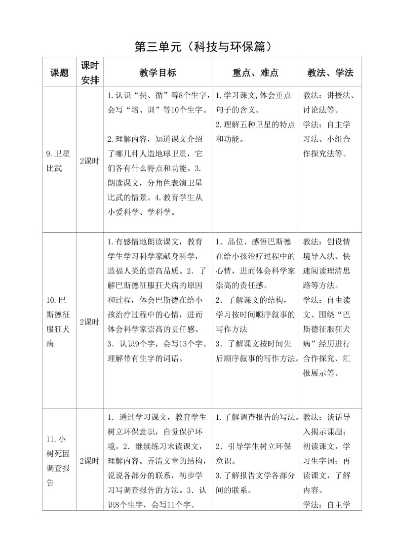 2016上四年级语文教案第三单元百花园七陈婷婷.docx_第1页