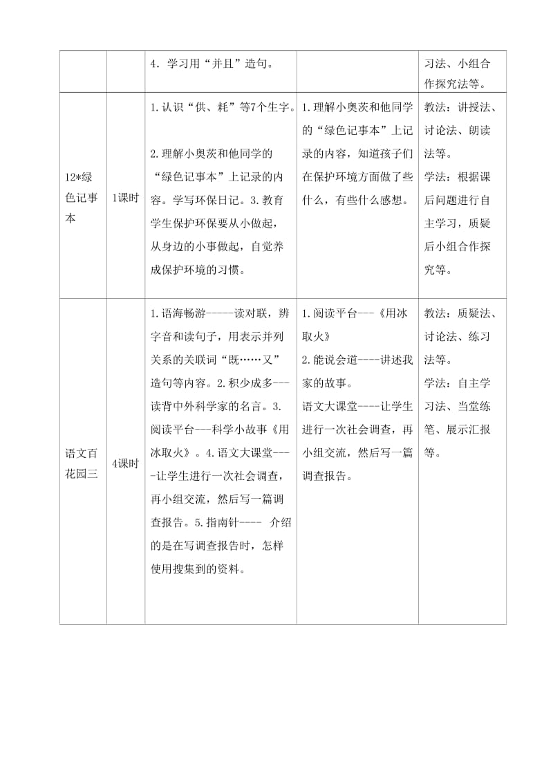 2016上四年级语文教案第三单元百花园七陈婷婷.docx_第2页