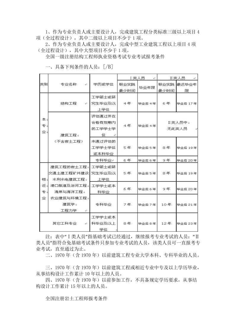 土木要考的工程师职称.docx_第2页