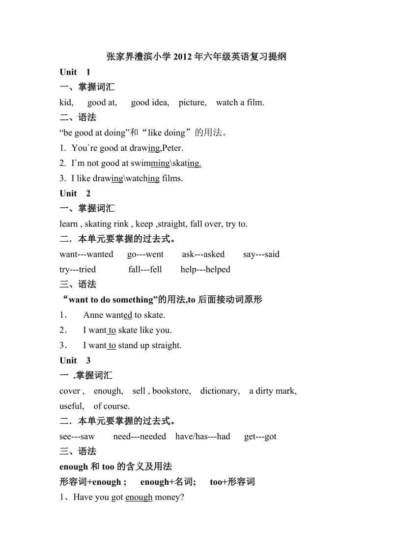 2012六年级英语复习提纲.doc_第1页