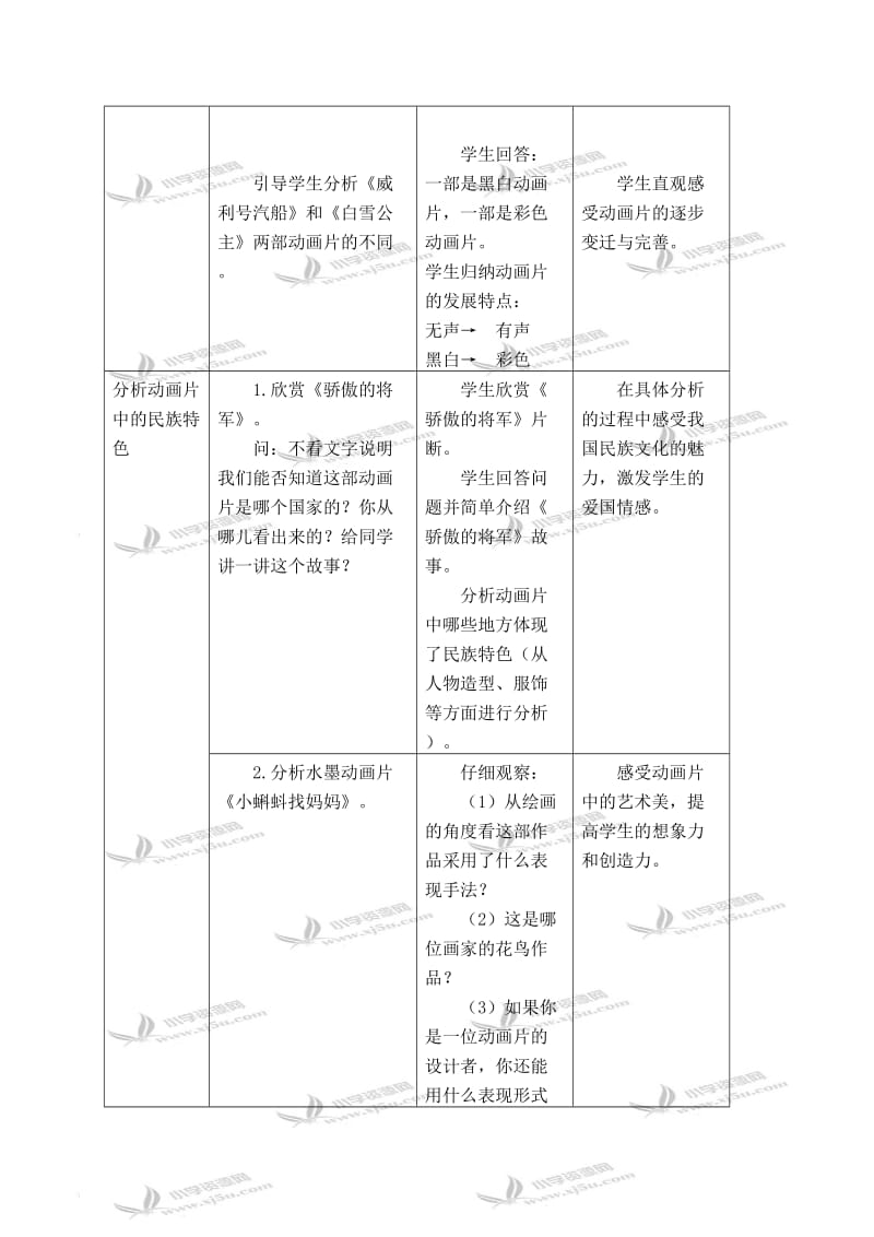 (人美版)六年级美术下册教案动画片的今昔2.doc_第3页