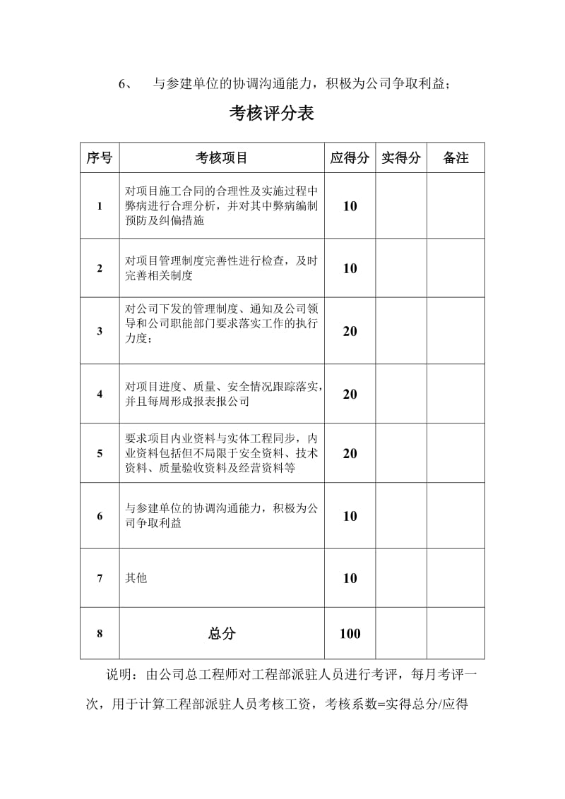 2015年工程部考核目标机制.doc_第2页