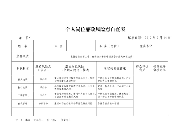 个人岗位廉政风险点自查表.doc_第1页