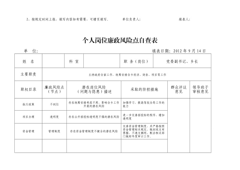 个人岗位廉政风险点自查表.doc_第2页