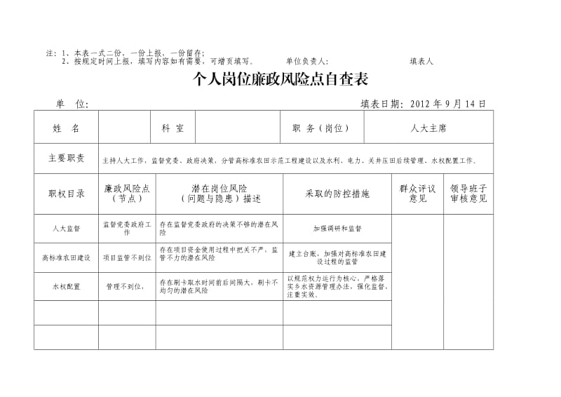 个人岗位廉政风险点自查表.doc_第3页