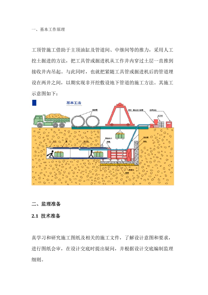 人工顶管施工工艺流程.docx_第2页