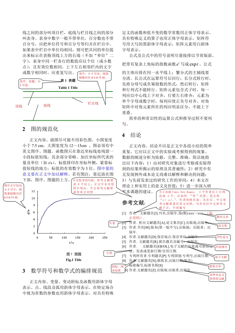 写作模板(哈工程)7.doc_第3页