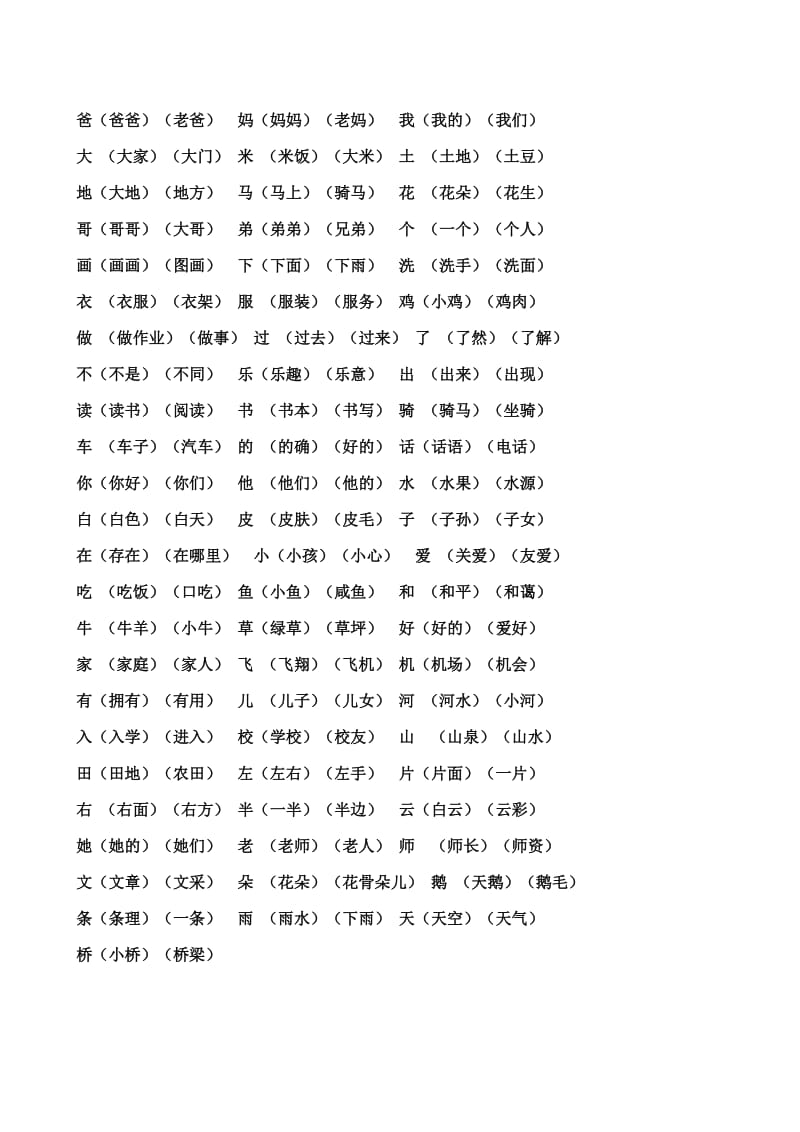 一年级上册语文复习一汉语拼音部分生字组词.doc_第1页