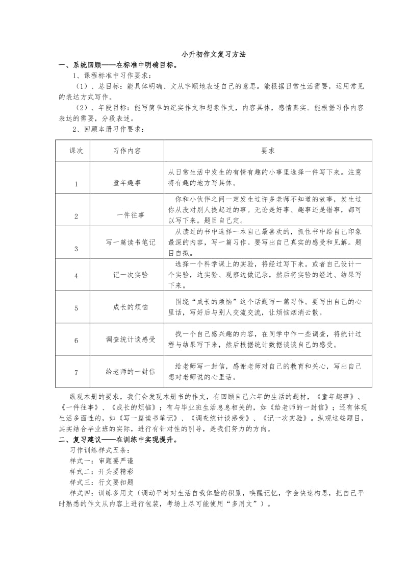 2015小升初语文作文复习方法.doc_第1页