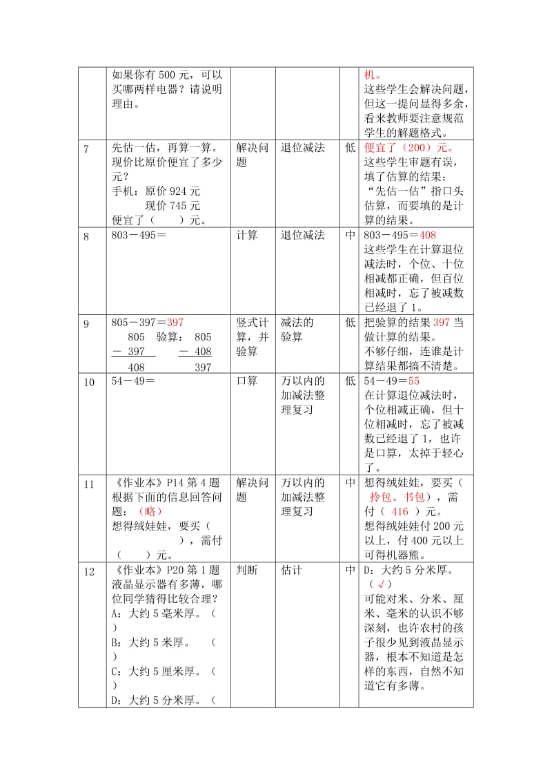 三年级数学错题汇总.doc_第2页