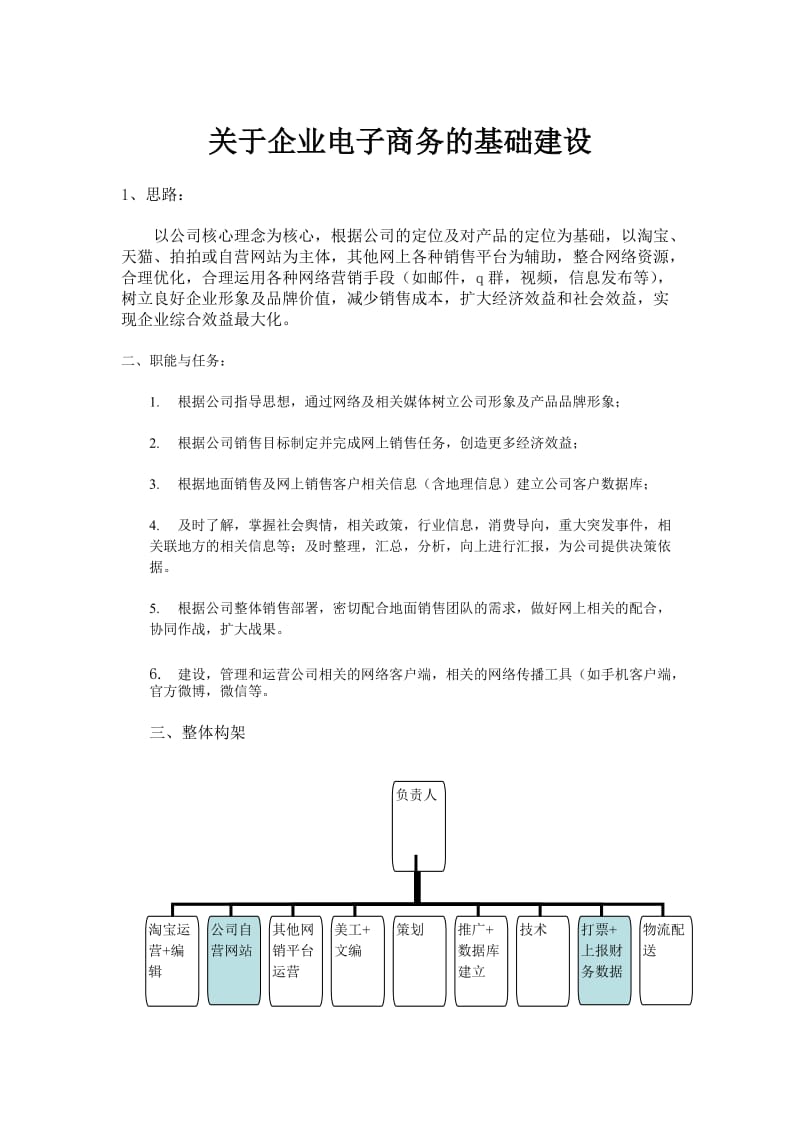 企业电子商务基础建设.doc_第1页