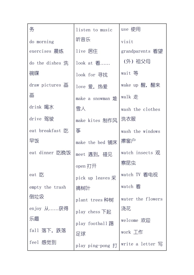 PEP人教小学英语必会动词词汇表.doc_第3页