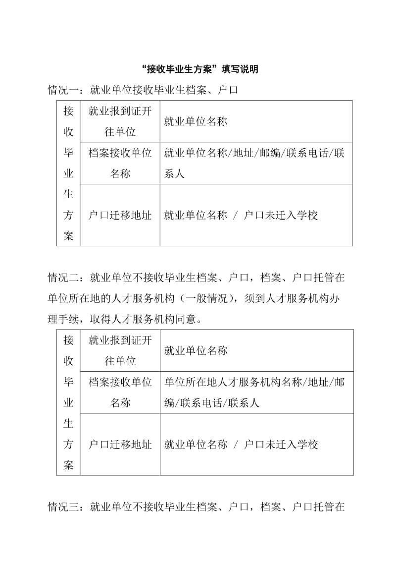 重要必看2017届毕业生就业协议书使用说明.docx_第3页