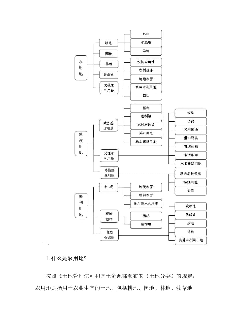 光伏电站建设之土地性质须知.docx_第2页