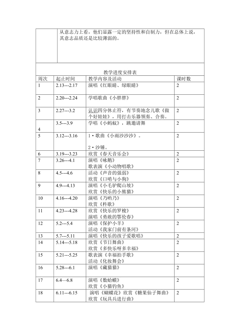 一年级音乐下册备课.doc_第3页