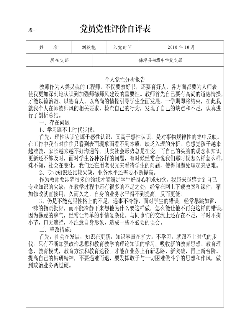 党员党性评价自评表.doc_第1页