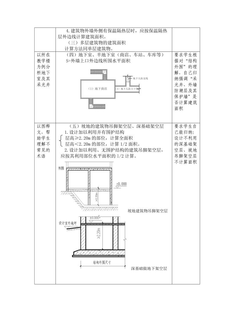 一般土建工程工程量的计算.doc_第3页