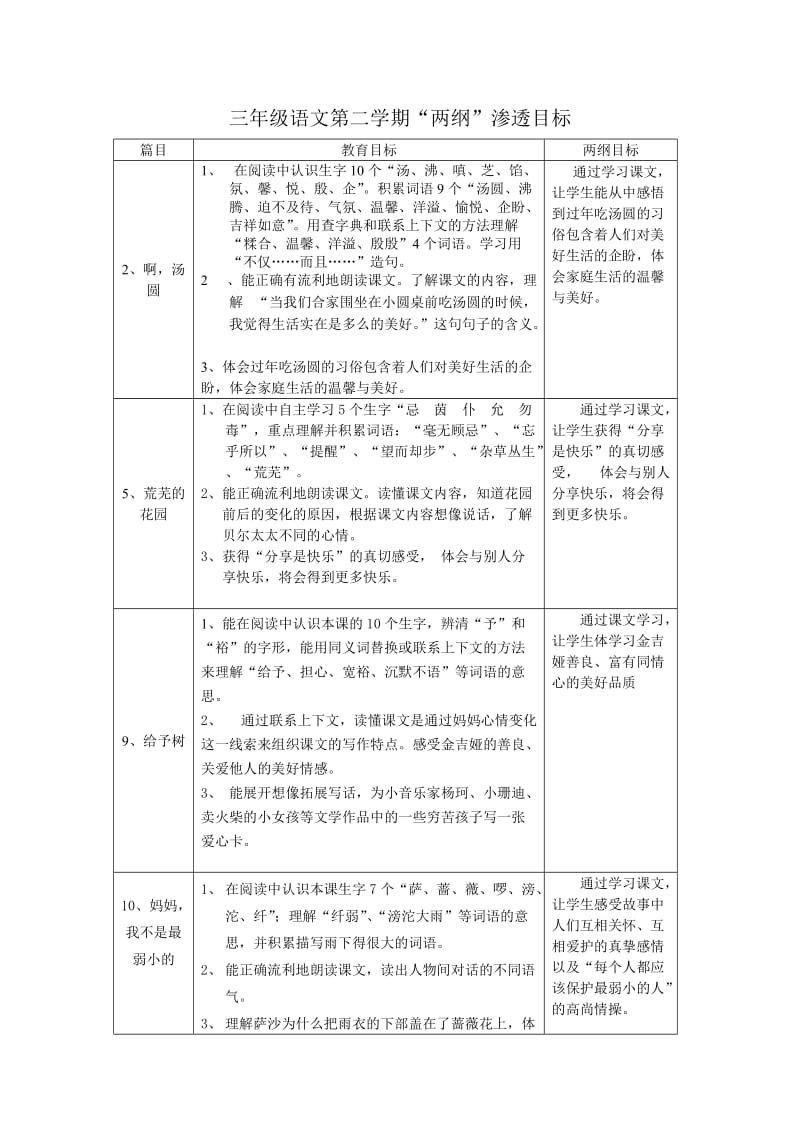 三年级语文第二学期.doc_第1页