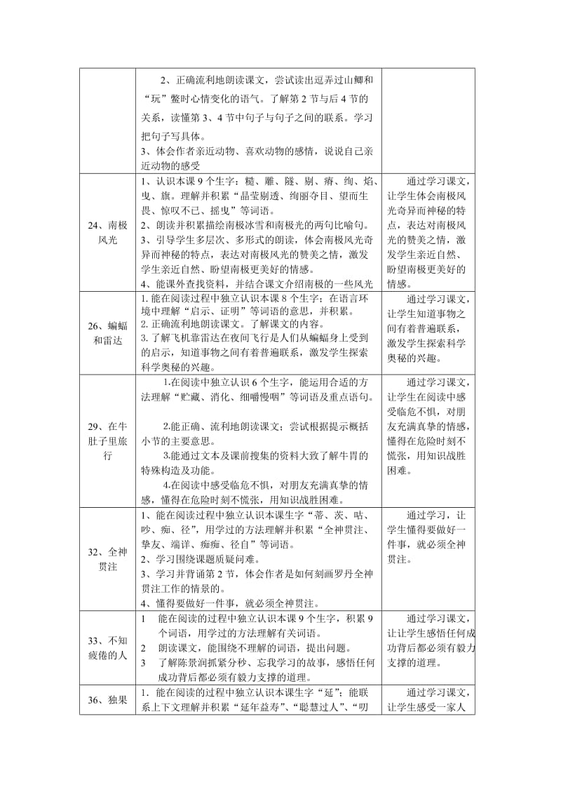 三年级语文第二学期.doc_第3页