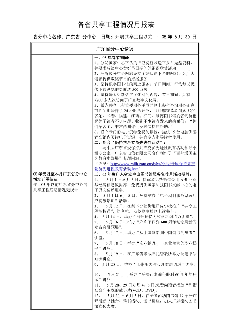 各省共享工程情况月报表.doc_第1页